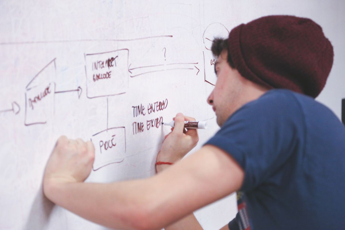 How to Write a Business Plan for a New Chiropractic Office